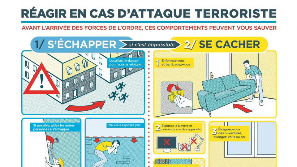 "Comment Réagir En Cas D'attaque Terroriste" : Le Gouvernement Diffuse ...