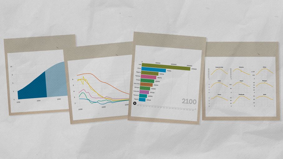 Infographies Huit Milliards D Habitants Sur Terre Et Apr S Huit