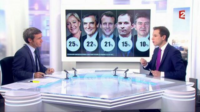 Présidentielle 2017 les cinq principaux candidats sont connus