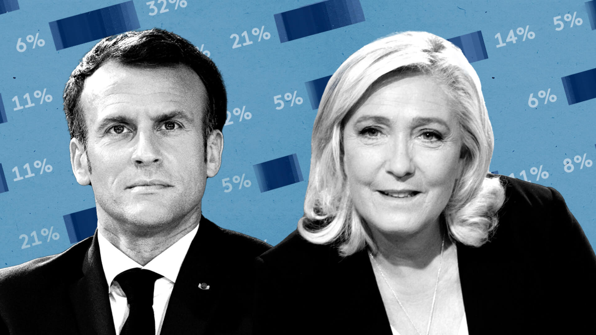 Marine Le Pen et Emmanuel Macron