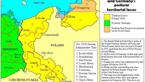 Après Guerre Expulsés De Leurs Pays Natals Parce Quallemands