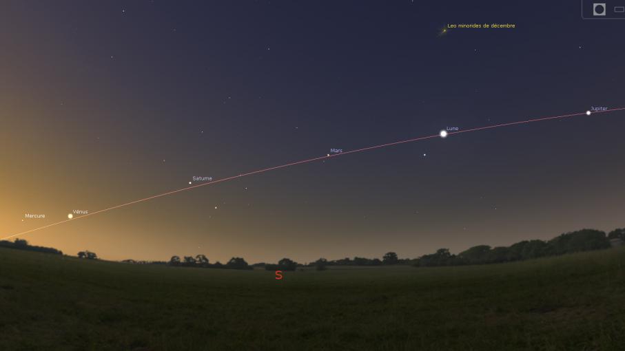 Un exceptionnel alignement de planètes visible dans le ciel