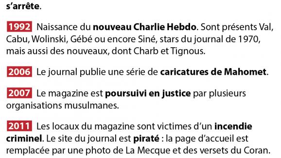 Charlie Hebdo Depuis Longtemps Dans Le Viseur Des Integristes