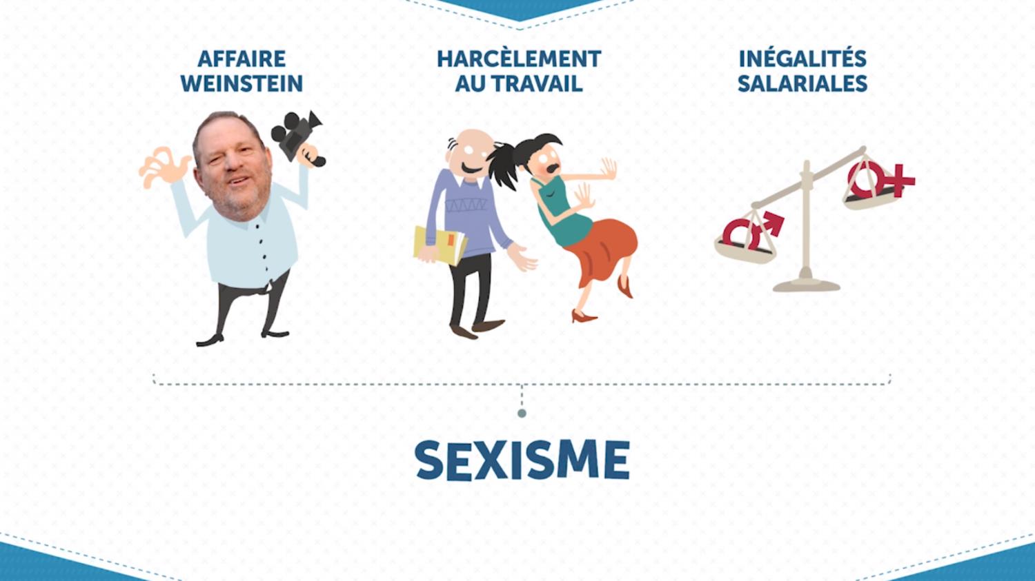 VIDEO. Le Sexisme Expliqué Aux Enfants