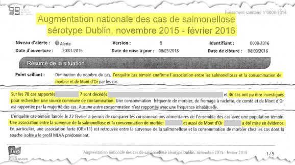 Note confidentielle de l\'Institut de veille sanitaire affirme le lien entre la consommation de ces fromages et les cas de salmonellose