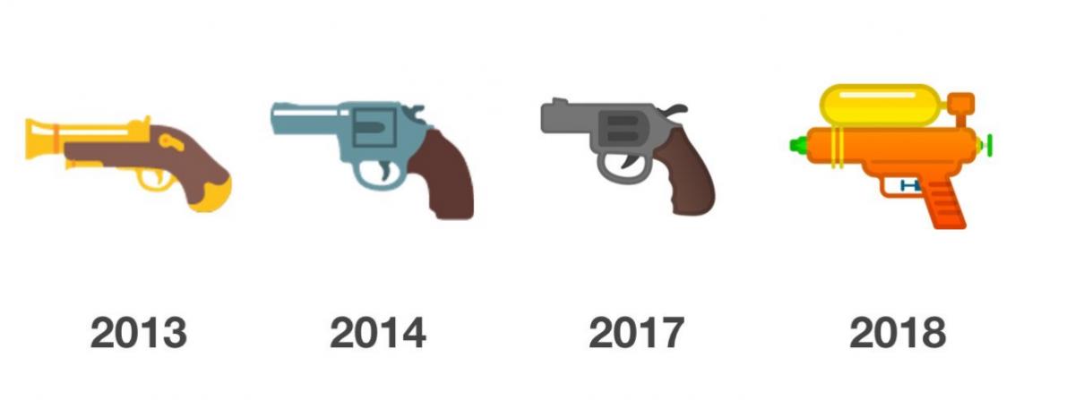 Google Microsoft Et Facebook Abandonnent Lémoji Revolver