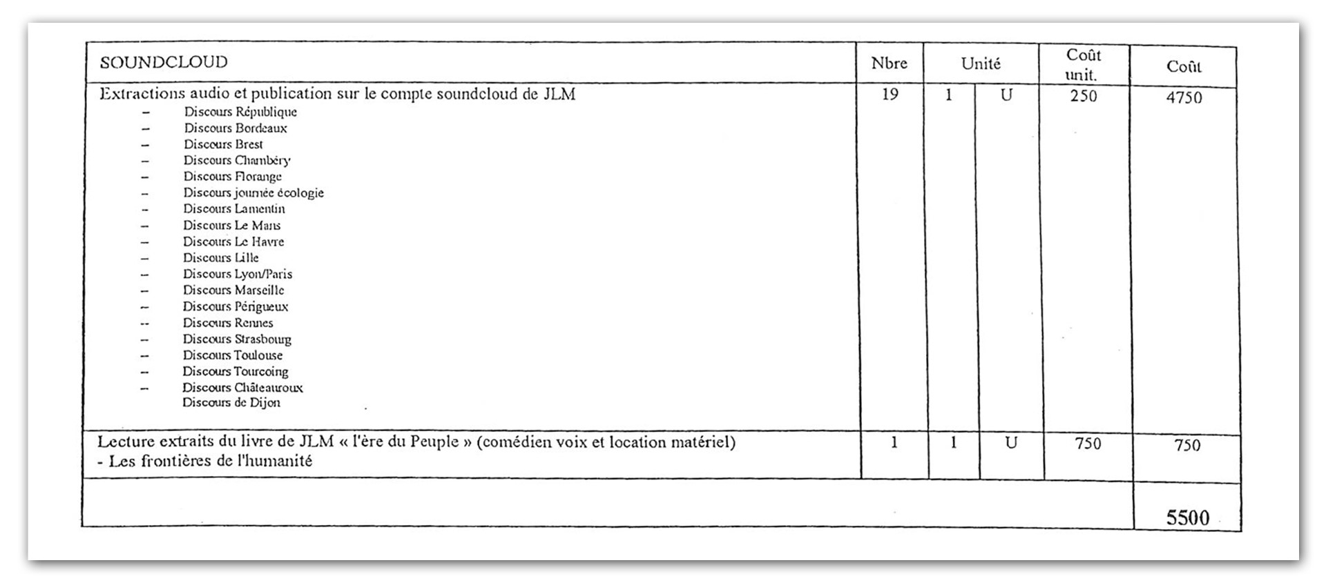 Extrait d’une facture de Mediascop.