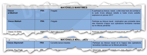 Extraits du document \"confidentiel Défense\" qui indique que certaines frégates et corvettes vendues par la France à l\'Arabie saoudite et aux Émirats arabes unis ont participé au blocus naval au Yémen.