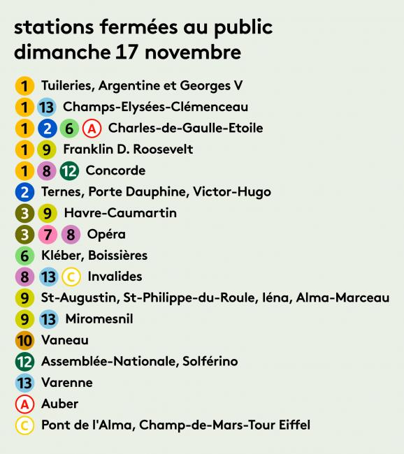 Gilets Jaunes à Paris 29 Stations De Métro Et Cinq De Rer