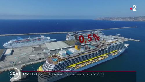 VIDEO. Moins de pollution dans l'air mais davantage dans la mer : comment des milliers de bateaux s'adaptent à une nouvelle réglementation