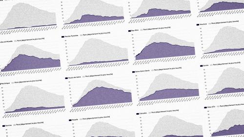 INFOGRAPHIES. Nombre d'hospitalisations en réanimation, de décès, surmortalité... Découvrez où en est l'épidémie de Covid-19 dans votre département