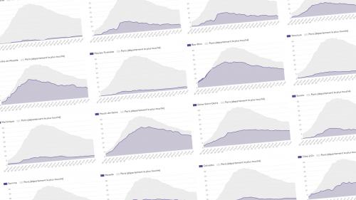 Déconfinement : découvrez où en est la pandémie de Covid-19 dans votre département