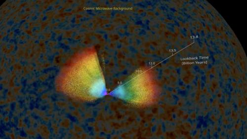 L'Univers s'affiche en 3D dans la plus grande carte jamais réalisée