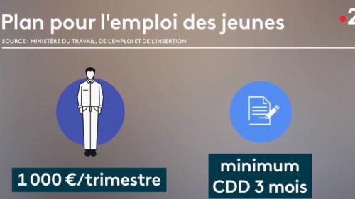 Emploi des jeunes : le gouvernement élargit les règles