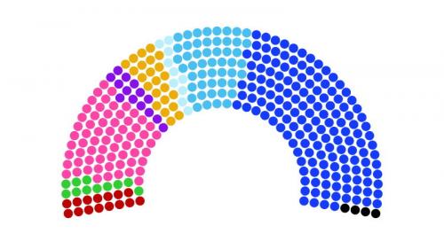 INFOGRAPHIE. Elections sénatoriales : voici à quoi devrait ressembler le nouvel hémicycle