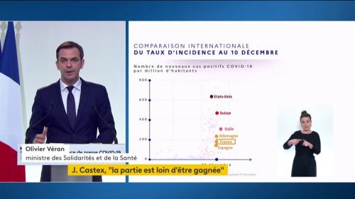 DIRECT. Covid-19 : des opérations de dépistage massif vont être organisées du 14 au 19 décembre au Havre et à Charleville-Mézières, puis en janvier à Roubaix et Saint-Etienne