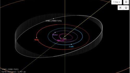 Alpes-Maritimes : des passionnés d'astronomie identifient une nouvelle comète, la Nasa valide leur découverte