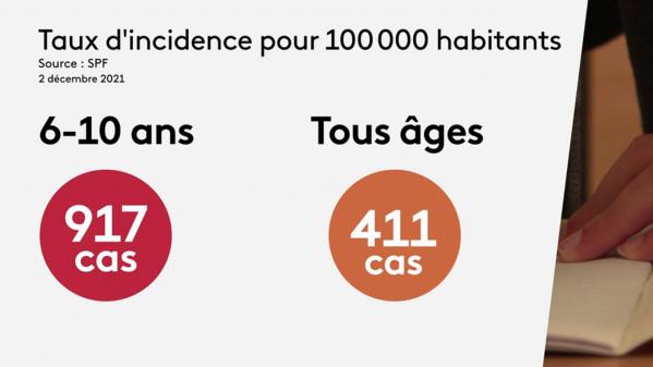 Vaccin pour les enfants : que décide la Haute Autorité de santé ?