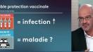 La dose de rappel pourrait s’avérer également utile contre&nbsp;le&nbsp;variant Omicron, explique le journaliste Damien Mascret sur le plateau de France 2.