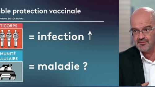 Omicron : la dose de rappel utile pour lutter contre le nouveau variant