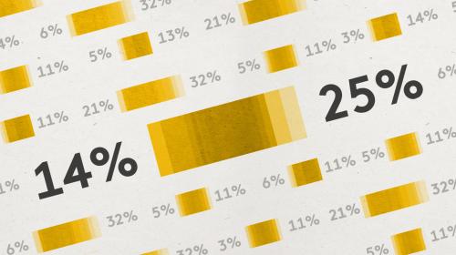 INFOGRAPHIES. Que disent vraiment les sondages ? Découvrez notre outil pour visualiser les tendances... et les marges d'erreur