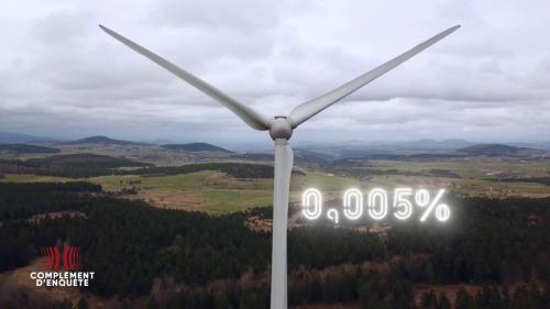 VIDEO. Les énergies renouvelables n'ont pas toujours été 