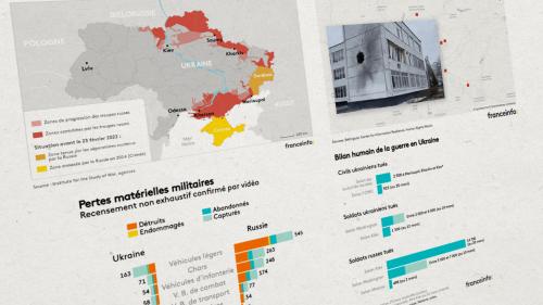 INFOGRAPHIES. Guerre en Ukraine : quel bilan, un mois après le début de l'offensive de l'armée russe ?