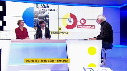 OUVREZ LE 1 / FRANCEINFO (CANAL 27) (CAPTURE ECRAN / OUVREZ LE 1 / FRANCEINFO (CANAL 27))