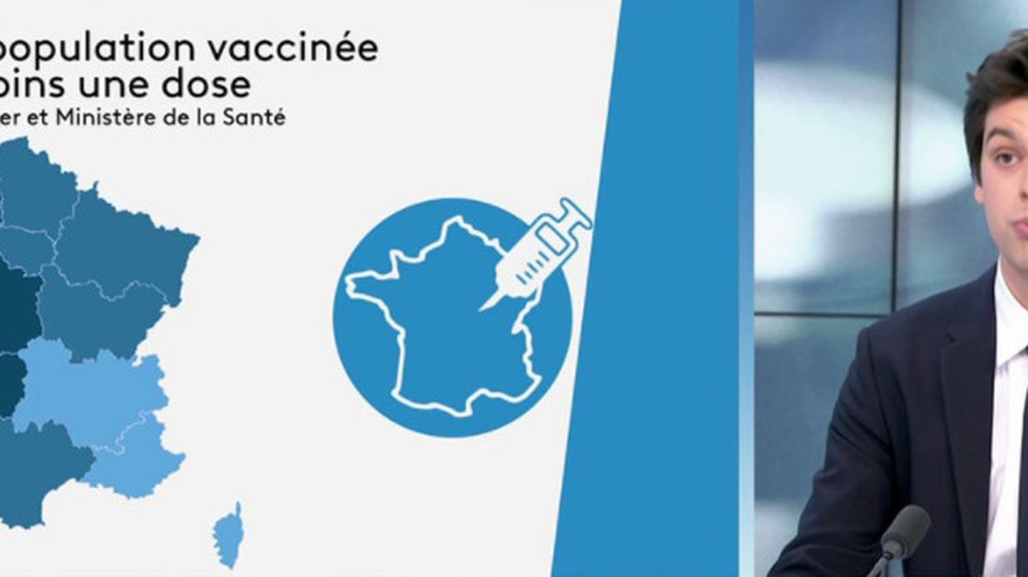 Covid-19 : Qui Sont Les Français Non-vaccinés