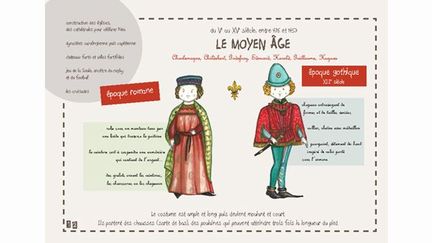 Du Vè au XVè siècle entre 476 et 1453, le Moyen-Age. Le costume est ample et long, puis devient moulant et court. Ils portent des chausses (sortes de bas), des poulaines qui peuvent atteindre 3 fois la longueur du pieds.
 (Mini Monde)