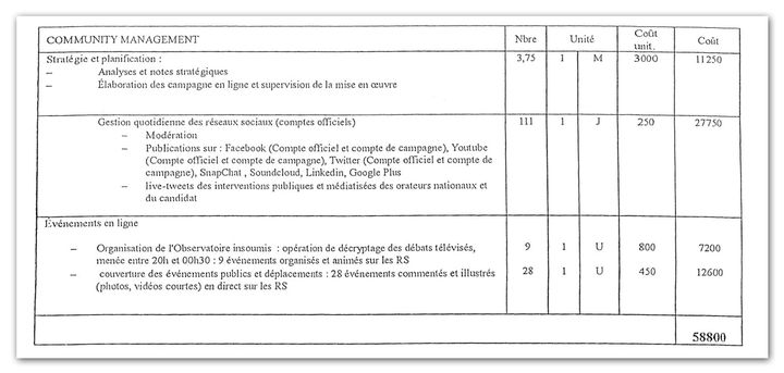 Extrait d’une facture de Mediascop. (RADIO FRANCE)