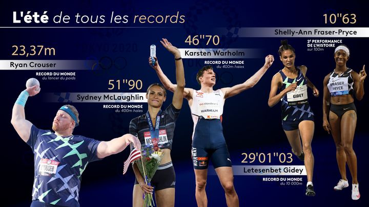 Quatre records du monde d'athlétisme ont été battus depuis le mois de juin 2021. Qu'en sera-t-il lors des JO de Tokyo ? (FLORIAN PARISOT / FRANCEINFO SPORT / AFP)