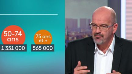 En France, 35 000 personnes ont reçu une toute première dose mardi 14 décembre. Pourtant, il reste près de six millions de Français non-vaccinés, comme l'explique le journaliste&nbsp;Damien Mascret.&nbsp; (France 3)