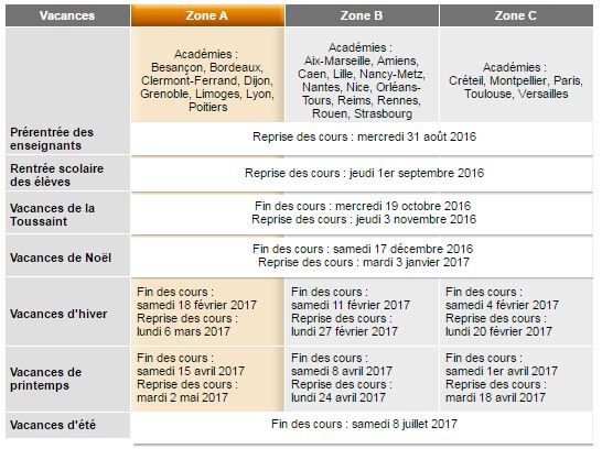 Le calendrier scolaire de l'année 2016-2017 mentionne bient les "vacances de Noël". (MINISTERE DE L'EDUCATION NATIONALE)