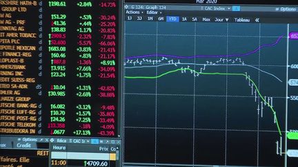 De plus en plus de Français sont séduits par des clubs d'investissements. (FRANCE 2)