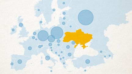 Plus de six millions d'Ukrainiens ont fui leur pays depuis le début du conflit. (ELLEN LOZON / FRANCEINFO)