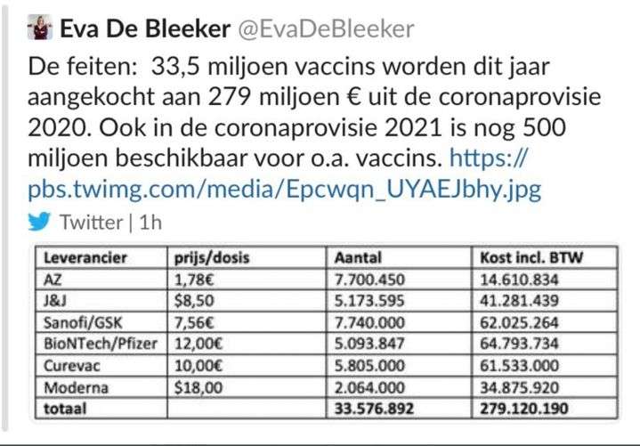 Capture d’écran du tweet (supprimé depuis) de la secrétaire d’Etat au budget belge, Eva De Bleeker (TWITTER)