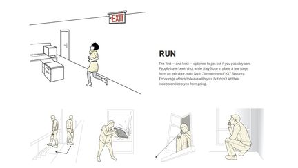 Le "Washington Post" a publié une série de conseils à suivre en cas de fusillade, le 15 février 2018. (THE WASHINGTON POST)