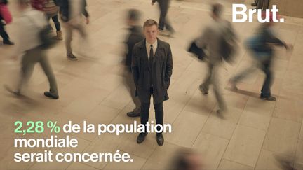 2,28 % de la population mondiale serait surdouée.