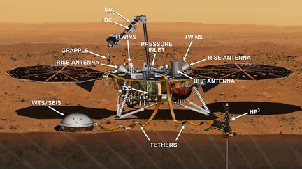 &nbsp; (Le robot InSight restera sur Terre au moins jusqu'en 2018 © NASA/JPL-Caltech)