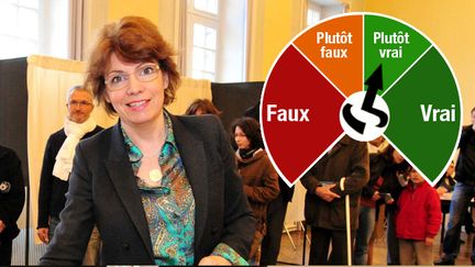  (Agnès Le Brun assure que la réforme des rythmes scolaires coûte entre 210 et 240 euros aux communes © Maxppp)