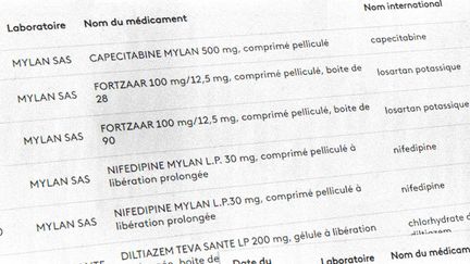 Moteur de recherche des signalements pour ruptures de stock ou risque de ruptures de stock signalés par les laboratoires à l'Agence nationale du médicament en 2020. (FRANCEINFO)