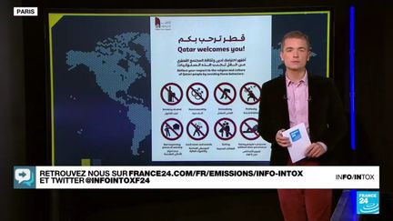 A 40 jours de la très controversée Coupe du Monde de football au Qatar, une affiche à destination des supporters fait beaucoup parler d'elle sur les réseaux sociaux. Elle montre 8 restrictions les concernant.