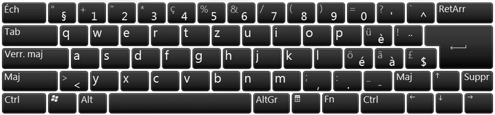 Clavier Suisse (franceinfo)