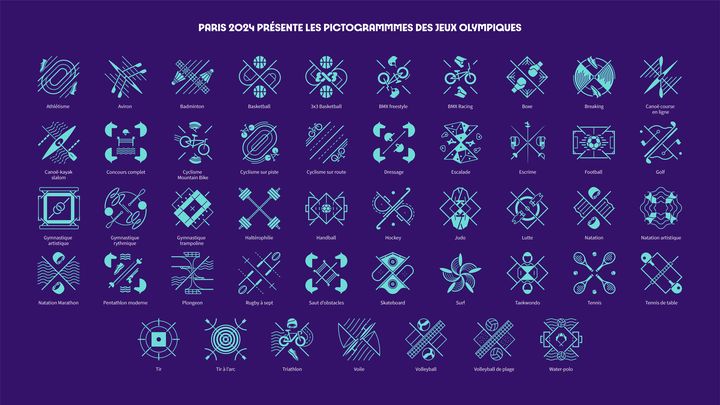 Les pictogrammes des sports olympiques. (Paris 2024)