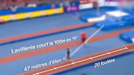 JO 2016 : devenez un spécialiste du saut à la perche en 60 secondes avec Renaud Lavillenie