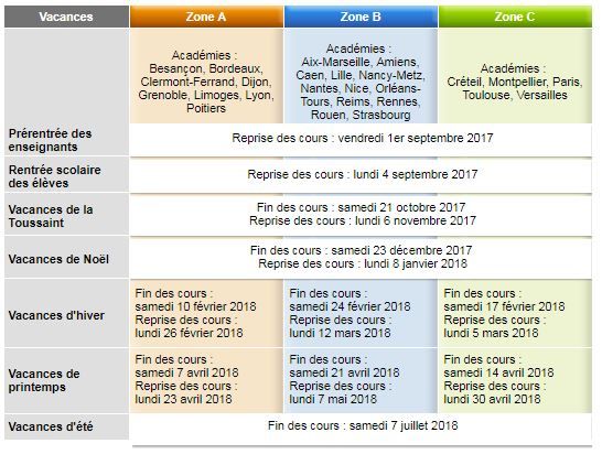 Capture d'écran du site du ministère de l'Éducation nationale.&nbsp; (FRANCEINFO)