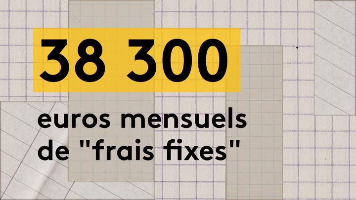 Au Hyde Park, les "frais généraux" représentent environ 26 000 euros par mois, auxquels s'ajoutent 12 300 euros de mensualités pour rembourser les emprunts contractés au lancement du restaurant. (JESSICA KOMGUEN / FRANCEINFO)