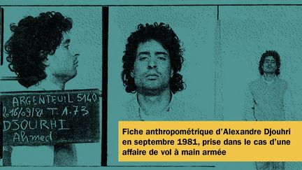 Fiche anthropométrique d'Alexandre Djouhri, en septembre 1981. (RADIO FRANCE)