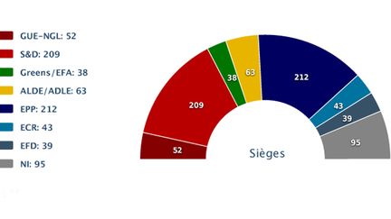 &nbsp; (© PollWatch)